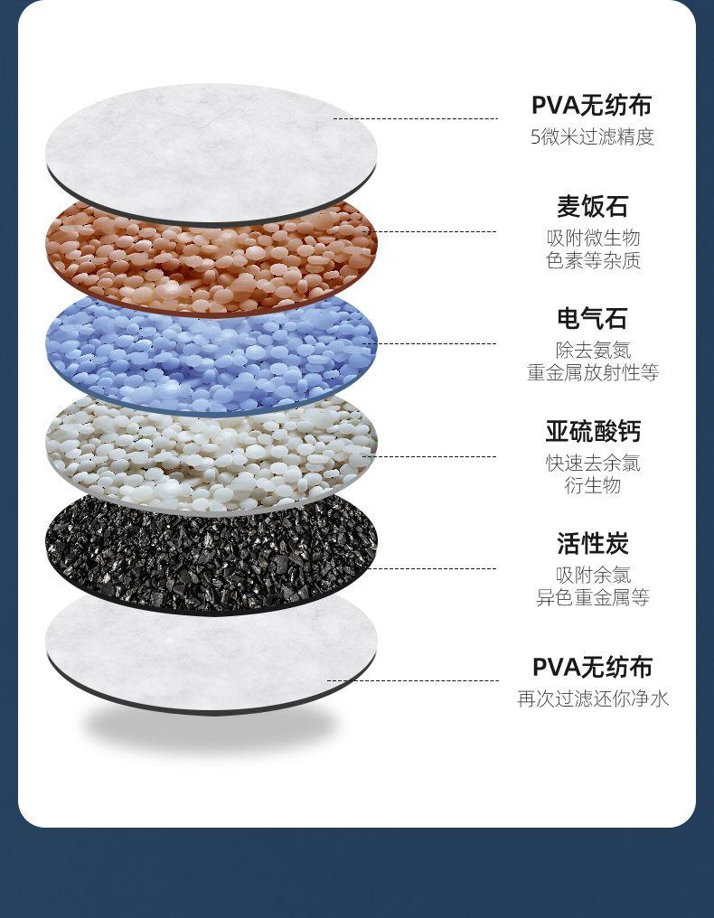 1692966978379596.png 25566618ff5be742843593051326d84.png